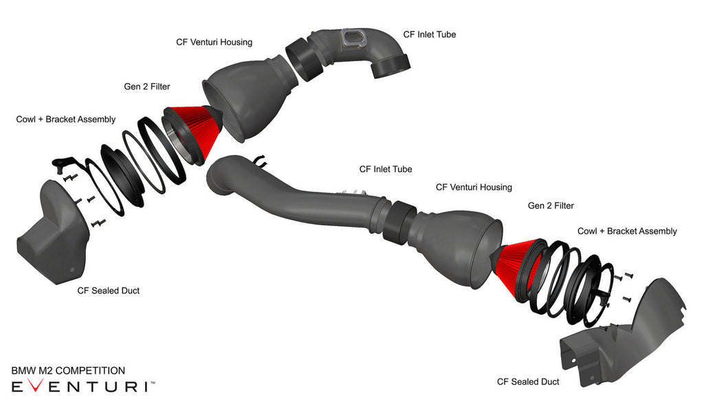 Eventuri Black Carbon Intake - F87 M2 Competition