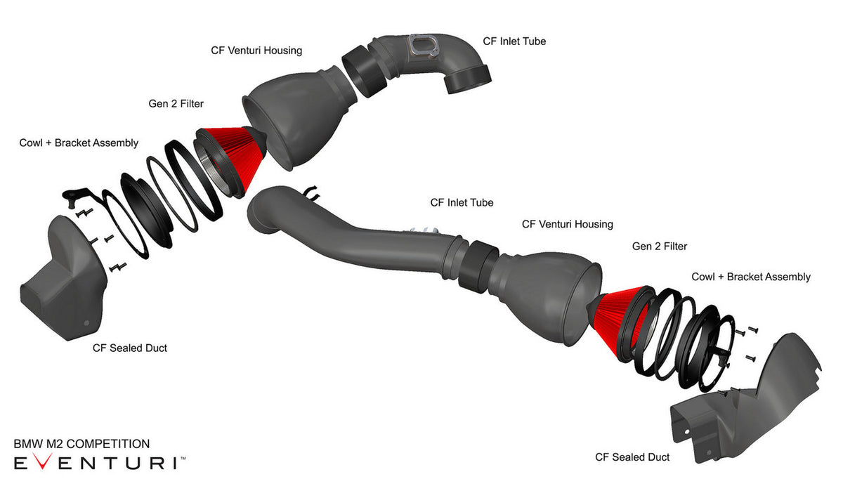Eventuri Black Carbon Intake - F87 M2 Competition