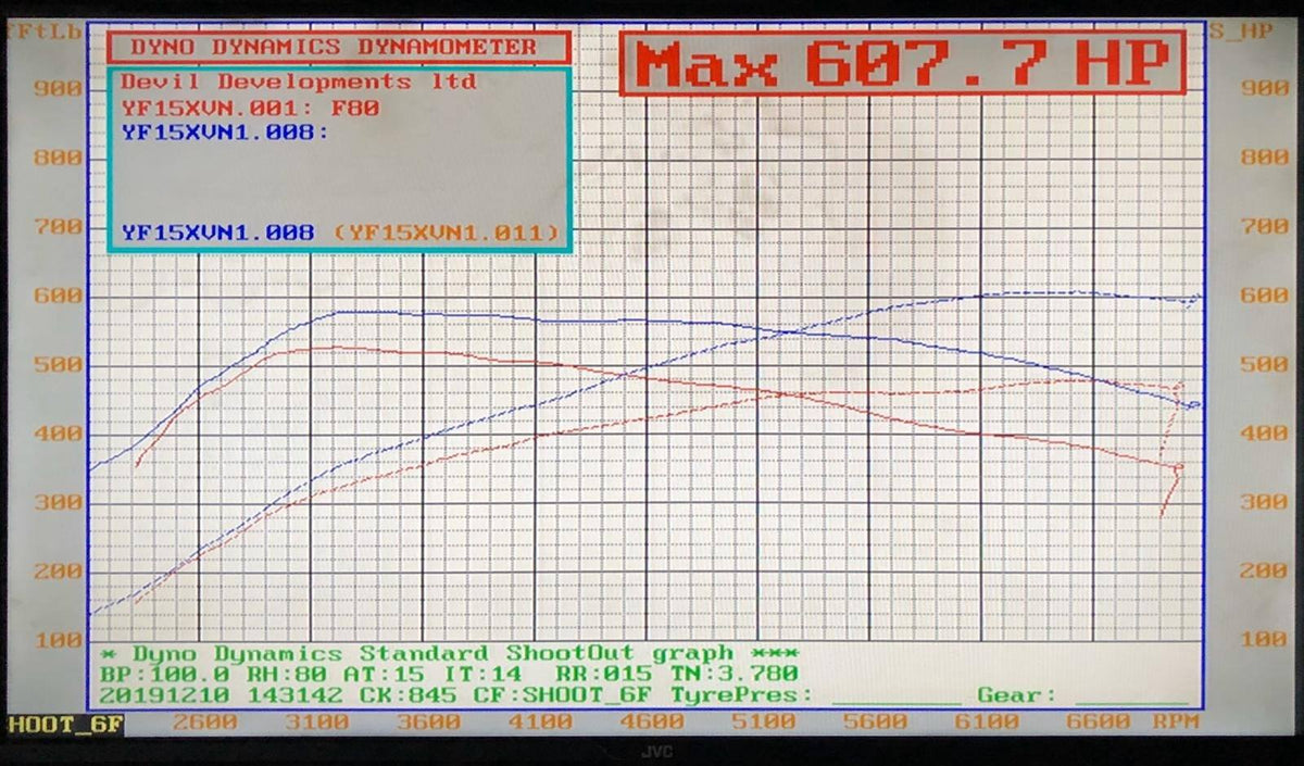 Littco L640 Hybrid Turbos (F8X M2C/M3/M4)