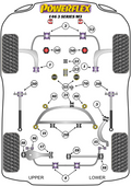 Powerflex bush location diagram - BMW E46 M3