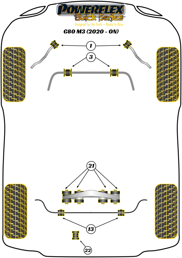 Powerflex bush location diagram - BMW G80 M3 (Black Series)