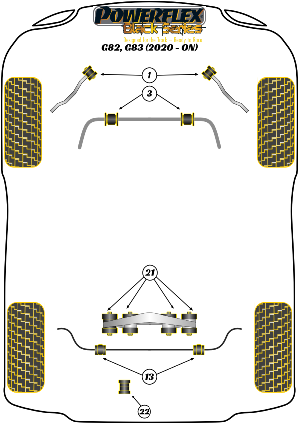 Powerflex bush location diagram - BMW G82/G83 M4 (Black Series)