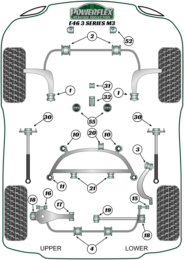 Powerflex bush location diagram - BMW E46 M3 (inc CSL) (Heritage)