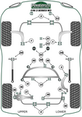 Powerflex bush location diagram - BMW E46 M3 (inc CSL) (Heritage)