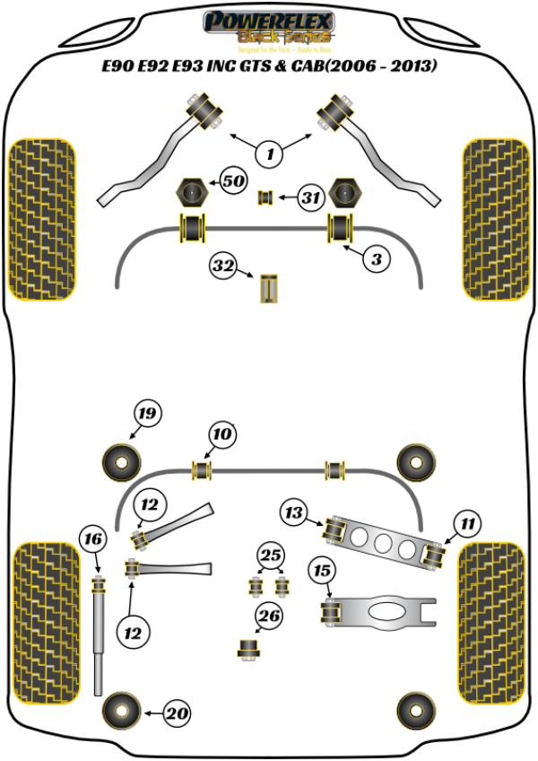 Powerflex bush location diagram - BMW E9X M3 (E90/E92/E93, inc GTS & Cab) (Black Series)