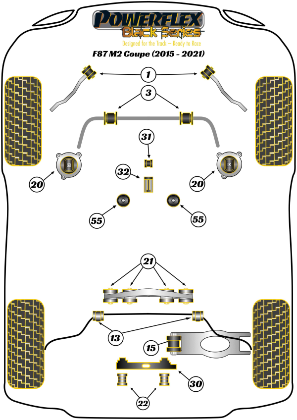 Powerflex bush location diagram - BMW F87 M2 Coupe (Black Series)