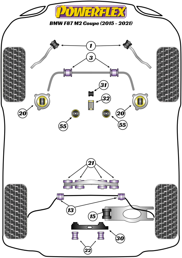 Powerflex bush location diagram - BMW F87 M2 Coupe (Road)