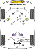 Powerflex bush location diagram - BMW F87 M2 Coupe (Road)