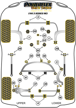 Powerflex bush location diagram - BMW E46 M3 (inc CSL) (Black Series)