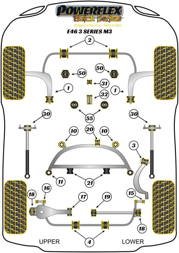 Powerflex bush location diagram - BMW E46 M3 (inc CSL) (Black Series)